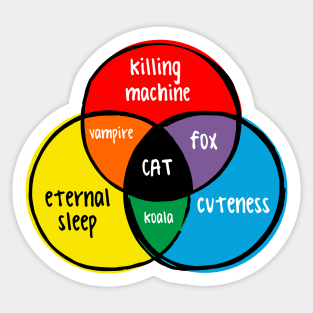 funny Venn diagram – cat Sticker